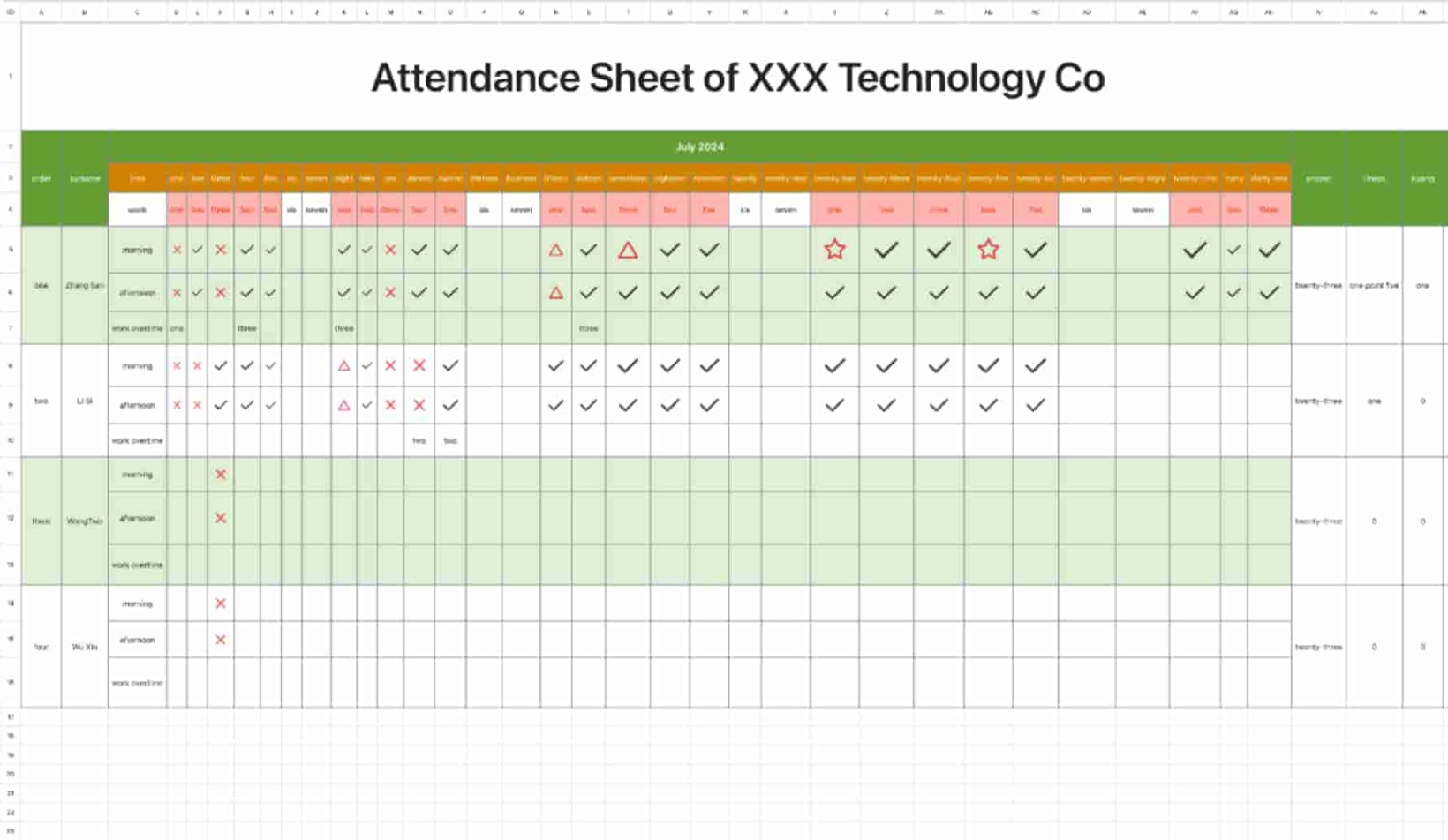 Technology company attendance sheet